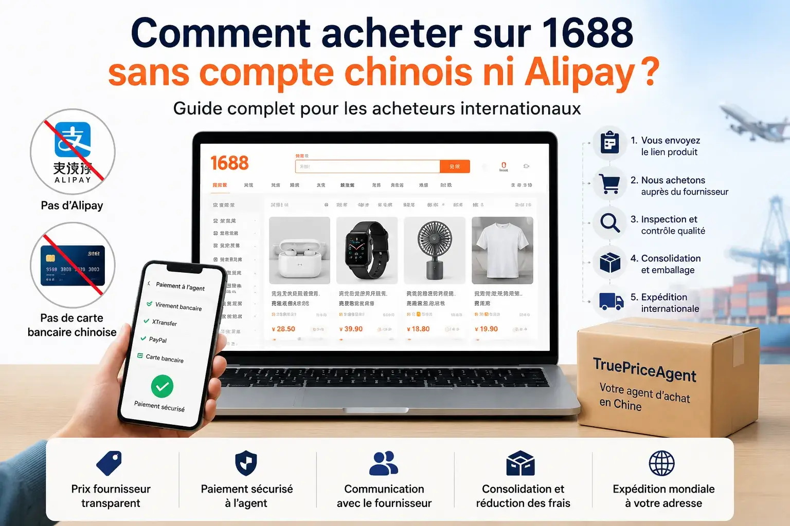 Comment acheter sur 1688 sans compte chinois ni Alipay ?