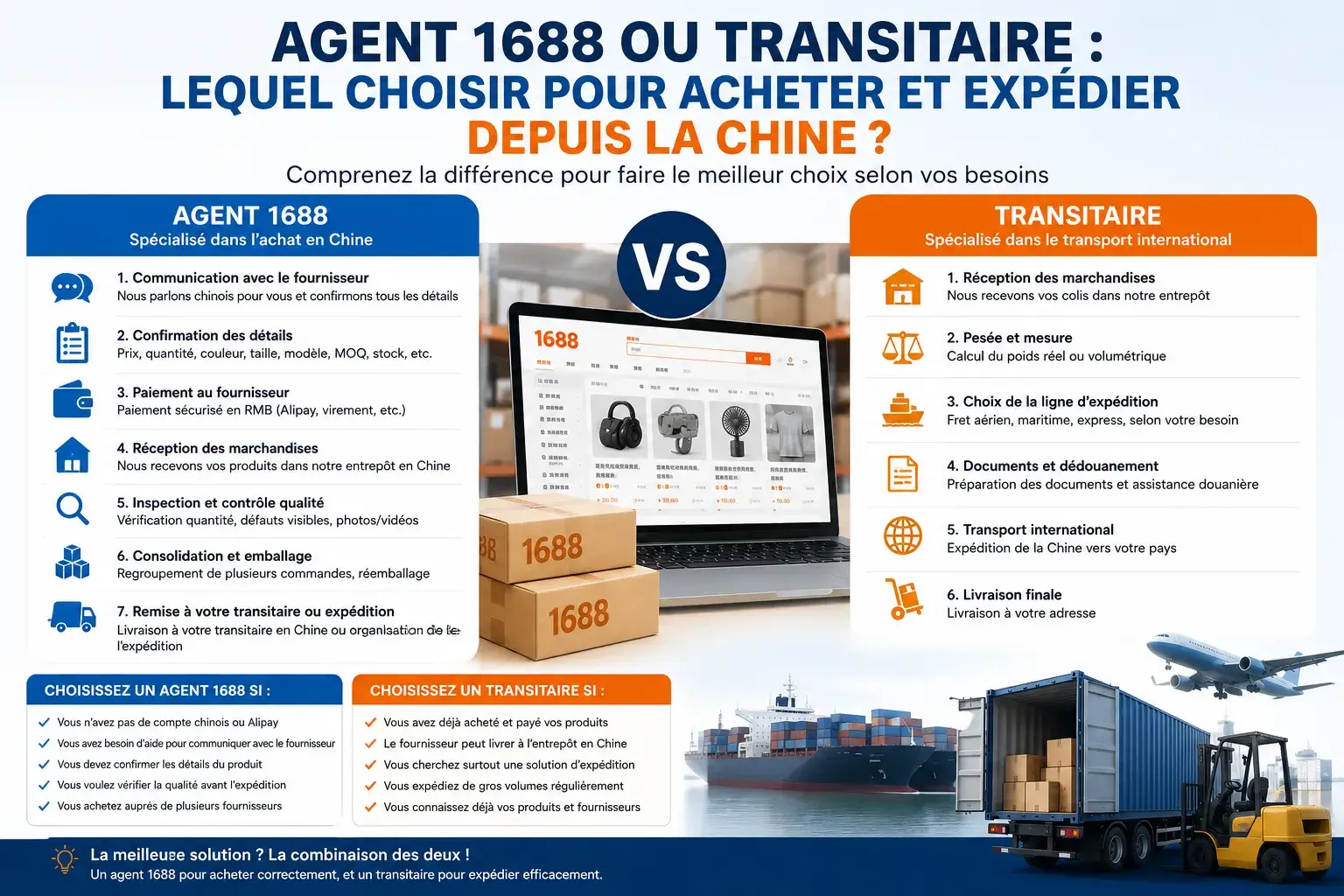 Agent 1688 ou transitaire : lequel choisir pour acheter et expédier depuis la Chine ?